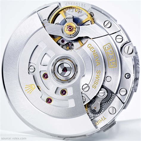 rolex caliber 3235